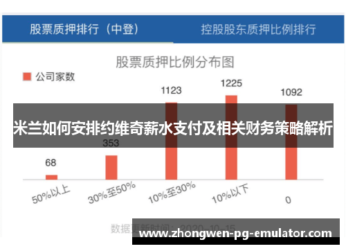 米兰如何安排约维奇薪水支付及相关财务策略解析