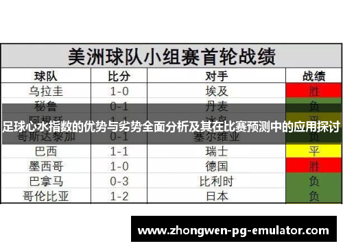 足球心水指数的优势与劣势全面分析及其在比赛预测中的应用探讨