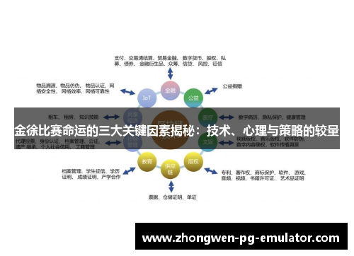金徐比赛命运的三大关键因素揭秘：技术、心理与策略的较量