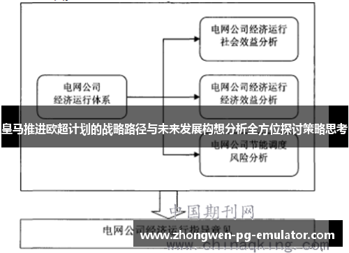 皇马推进欧超计划的战略路径与未来发展构想分析全方位探讨策略思考