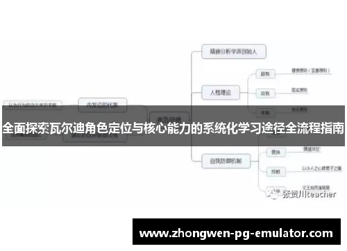 全面探索瓦尔迪角色定位与核心能力的系统化学习途径全流程指南
