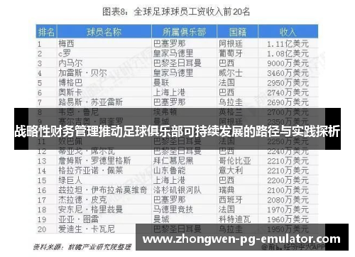 战略性财务管理推动足球俱乐部可持续发展的路径与实践探析