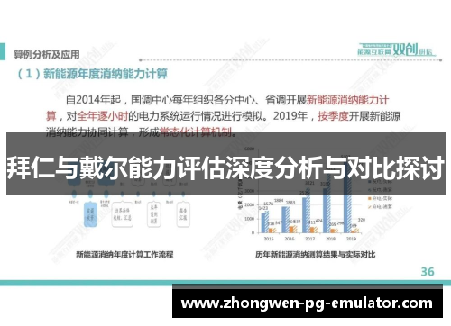 拜仁与戴尔能力评估深度分析与对比探讨